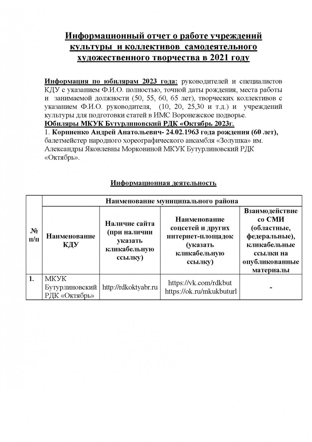 Культурно-досуговая деятельность. Отчет 2022 год — МКУК Бутурлиновский РДК  